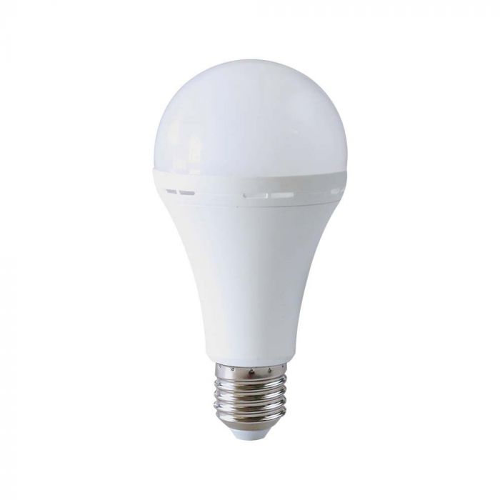 LED 12W E27W
