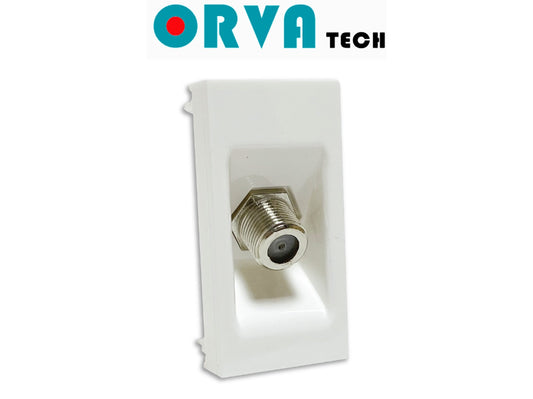 Communication sockets (orva)